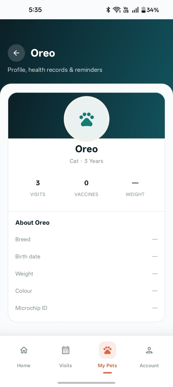 Vetline pet profile showing visits, vaccines and health record details